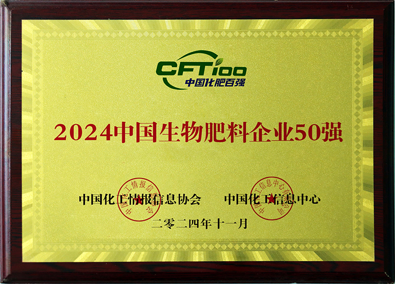 2024ЇЙCI(y)50
